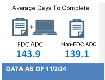 ADC for FDC 11 2 2024